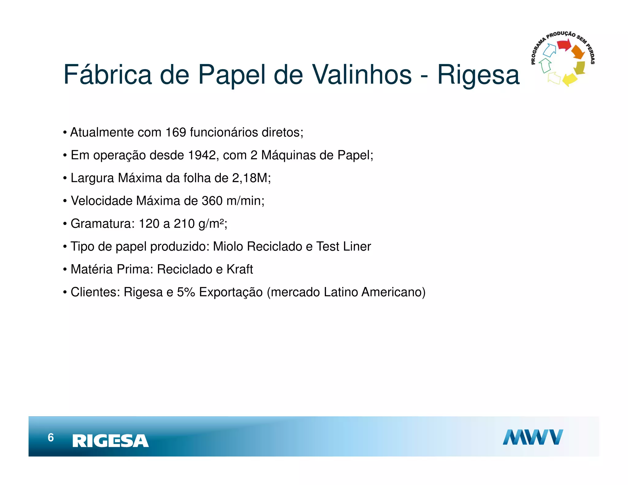 Fábrica de Papel de Valinhos - Rigesa
    • Atualmente com 169 funcionários diretos;
    • Em operação desde 1942, com 2 Máquinas de Papel;
    • Largura Máxima da folha de 2,18M;
    • Velocidade Máxima de 360 m/min;
    • Gramatura: 120 a 210 g/m²;
    • Tipo de papel produzido: Miolo Reciclado e Test Liner
    • Matéria Prima: Reciclado e Kraft
    • Clientes: Rigesa e 5% Exportação (mercado Latino Americano)




6
 