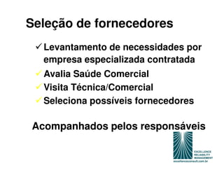 Seleção de fornecedores
  Levantamento de necessidades por
  empresa especializada contratada
  Avalia Saúde Comercial
  Visita Técnica/Comercial
  Seleciona possíveis fornecedores

Acompanhados pelos responsáveis
 