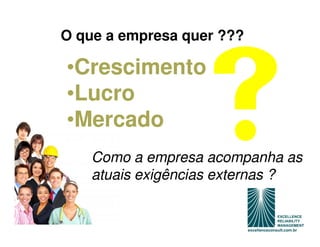 O que a empresa quer ???

•Crescimento
•Lucro
•Mercado
    Como a empresa acompanha as
    atuais exigências externas ?
 