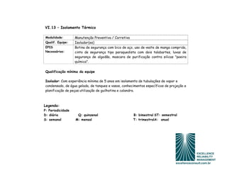VI.13 – Isolamento Térmico

Modalidade:        Manutenção Preventiva / Corretiva
Qualif. Equipe:    Isolador(es)
EPIS               Botina de segurança com bico de aço, uso de veste de manga comprida,
Necessários:       cinto de segurança tipo paraquedista com dois talabartes, luvas de
                   segurança de algodão, mascara de purificação contra silicas "poeira
                   química".

Qualificação mínima da equipe

Isolador: Com experiência mínima de 5 anos em isolamento de tubulações de vapor e
condensado, de água gelada, de tanques e vasos, conhecimentos específicos de projeção e
planificação de peças utilização de guilhotina e calandra.



Legenda:
P: Periodicidade
D: diária           Q: quinzenal                      B: bimestral ST: semestral
S: semanal         M: mensal                          T: trimestralA: anual
 
