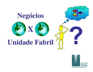 Negócios
      X
Unidade Fabril
 