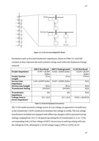 17	
  
	
  
17	
  
	
  
	
  
Figure	
  3.3:	
  11	
  kV	
  Overhead	
  DIgSILENT	
  Model	
  
	
   	
  
Parameters	
  such	
  as	
  line	
  and	
  transformer	
  impedances,	
  shown	
  in	
  Table	
  3.1,	
  were	
  left	
  
constant	
  as	
  they	
  represent	
  the	
  most	
  common	
  ratings	
  used	
  within	
  the	
  Endeavour	
  Energy	
  
network.	
  
	
   400	
  V	
  Overhead	
   400	
  V	
  Underground	
   11	
  kV	
  Overhead	
  
Feeder	
  Impedance	
  	
   0.707	
  +	
  j0.284	
  
Ω/km	
  
0.162	
  +	
  j0.065	
  Ω/km	
   0.224	
  +	
  j0.224	
  
Ω/km	
  
Feeder	
  Section	
  
Length	
  	
  
35	
  m	
   35	
  m	
   570	
  m	
  
Service	
  Line	
  
Impedance	
  	
  
1.49	
  +	
  j0.097	
  Ω/km	
   0.927	
  +	
  j0.081	
  Ω/km	
   N/A	
  
Service	
  Line	
  Length	
   20	
  m	
   20	
  m	
   N/A	
  
Transformer	
  Rating	
   250	
  kVA	
   250	
  kVA	
   N/A	
  
Transformer	
  
Impedance	
  	
  
4%	
   4%	
   N/A	
  
Voltage	
  Source	
  
Series	
  Impedance	
  
0.5	
  +	
  j5	
  Ω	
  	
   0.5	
  +	
  j5	
  Ω	
   0.021	
  +	
  j0.635	
  Ω	
  
Table	
  3.1:	
  Network	
  Equipment	
  Parameters	
  
The	
  11	
  kV	
  model	
  assumed	
  a	
  voltage	
  source	
  at	
  1	
  pu	
  voltage,	
  as	
  opposed	
  to	
  a	
  transformer,	
  
as	
  the	
  transformer’s	
  OLTC	
  would	
  act	
  to	
  maintain	
  this	
  voltage	
  in	
  reality.	
  The	
  low	
  voltage	
  
transformers	
  modelled	
  are	
  equipped	
  with	
  offline-­‐tap	
  changers	
  with	
  6	
  asymmetrical	
  tap	
  
settings,	
  ranging	
  from	
  -­‐4	
  to	
  +1.	
  At	
  typical	
  tap	
  setting	
  for	
  LV	
  transformers	
  is	
  -­‐3,	
  or	
  -­‐7.5%,	
  
corresponding	
  with	
  a	
  LV	
  bus	
  voltage	
  of	
  430	
  V.	
  An	
  increase	
  in	
  each	
  tap	
  setting	
  will	
  raise	
  
the	
  voltage	
  by	
  2.5%,	
  allowing	
  for	
  a	
  12.5%	
  voltage	
  range	
  (-­‐10%	
  to	
  +2.5%).	
  As	
  LV	
  
 