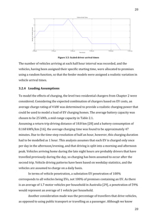 20	
  
	
  
20	
  
	
  
	
  
Figure	
  3.5:	
  Scaled	
  driver	
  arrival	
  times	
  
The	
  number	
  of	
  vehicles	
  arriving	
  at	
  each	
  half	
  hour	
  interval	
  was	
  recorded,	
  and	
  the	
  
vehicles,	
  having	
  been	
  assigned	
  their	
  specific	
  starting	
  time,	
  were	
  allocated	
  to	
  premises	
  
using	
  a	
  random	
  function,	
  so	
  that	
  the	
  feeder	
  models	
  were	
  assigned	
  a	
  realistic	
  variation	
  in	
  
vehicle	
  arrival	
  times.	
  	
  
3.2.4 Loading	
  Assumptions	
  
	
  	
  
To	
  model	
  the	
  effects	
  of	
  charging,	
  the	
  level	
  two	
  residential	
  chargers	
  from	
  Chapter	
  2	
  were	
  
considered.	
  Considering	
  the	
  expected	
  combination	
  of	
  chargers	
  based	
  on	
  EV	
  costs,	
  an	
  
average	
  charge	
  rating	
  of	
  4	
  kW	
  was	
  determined	
  to	
  provide	
  a	
  realistic	
  charging	
  power	
  that	
  
could	
  be	
  used	
  to	
  model	
  a	
  load	
  of	
  EV	
  charging	
  homes.	
  The	
  average	
  battery	
  capacity	
  was	
  
chosen	
  to	
  be	
  25	
  kWh,	
  a	
  mid-­‐range	
  capacity	
  in	
  Table	
  2.1.	
  
Assuming	
  a	
  return	
  trip	
  driving	
  distance	
  of	
  18.8	
  km	
  [28]	
  and	
  a	
  battery	
  consumption	
  of	
  
0.168	
  kWh/km	
  [16],	
  the	
  average	
  charging	
  time	
  was	
  found	
  to	
  be	
  approximately	
  47	
  
minutes.	
  Due	
  to	
  the	
  time-­‐step	
  resolution	
  of	
  half	
  an	
  hour,	
  however,	
  this	
  charging	
  duration	
  
had	
  to	
  be	
  modelled	
  as	
  1	
  hour.	
  This	
  analysis	
  assumes	
  that	
  each	
  EV	
  is	
  charged	
  only	
  once	
  
per	
  day	
  in	
  the	
  afternoon/evening,	
  and	
  that	
  driving	
  is	
  split	
  into	
  a	
  morning	
  and	
  afternoon	
  
peak.	
  Vehicles	
  arriving	
  home	
  during	
  the	
  late	
  night	
  hours	
  are	
  probably	
  drivers	
  that	
  have	
  
travelled	
  previously	
  during	
  the	
  day,	
  so	
  charging	
  has	
  been	
  assumed	
  to	
  occur	
  after	
  the	
  
second	
  trip.	
  Vehicle	
  driving	
  patterns	
  have	
  been	
  based	
  on	
  weekday	
  statistics,	
  and	
  the	
  
vehicles	
  are	
  assumed	
  to	
  charge	
  on	
  a	
  daily	
  basis.	
  
In	
  terms	
  of	
  vehicle	
  penetration,	
  a	
  substation	
  EV	
  penetration	
  of	
  100%	
  
corresponds	
  to	
  all	
  vehicles	
  being	
  EVs,	
  not	
  100%	
  of	
  premises	
  containing	
  an	
  EV.	
  As	
  there	
  
is	
  an	
  average	
  of	
  1.7	
  motor	
  vehicles	
  per	
  household	
  in	
  Australia	
  [29],	
  a	
  penetration	
  of	
  59%	
  
would	
  represent	
  an	
  average	
  of	
  1	
  vehicle	
  per	
  household.	
  
Another	
  consideration	
  made	
  was	
  the	
  percentage	
  of	
  travellers	
  that	
  drive	
  vehicles,	
  
as	
  opposed	
  to	
  using	
  public	
  transport	
  or	
  travelling	
  as	
  a	
  passenger.	
  Although	
  we	
  know	
  
 