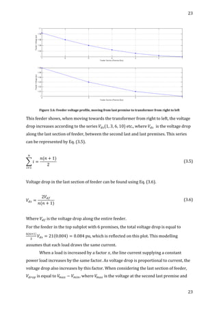 23	
  
	
  
23	
  
	
  
	
  
Figure	
  3.6:	
  Feeder	
  voltage	
  profile,	
  moving	
  from	
  last	
  premise	
  to	
  transformer	
  from	
  right	
  to	
  left	
  
This	
  feeder	
  shows,	
  when	
  moving	
  towards	
  the	
  transformer	
  from	
  right	
  to	
  left,	
  the	
  voltage	
  
drop	
  increases	
  according	
  to	
  the	
  series	
   𝑉!"(1,	
  3,	
  6,	
  10)	
  etc.,	
  where	
   𝑉!"    is	
  the	
  voltage	
  drop	
  
along	
  the	
  last	
  section	
  of	
  feeder,	
  between	
  the	
  second	
  last	
  and	
  last	
  premises.	
  This	
  series	
  
can	
  be	
  represented	
  by	
  Eq.	
  (3.5).	
  
	
  
𝑖
!
!!!
=
𝑛(𝑛 + 1)
2
	
   (3.5)	
  
	
  
Voltage	
  drop	
  in	
  the	
  last	
  section	
  of	
  feeder	
  can	
  be	
  found	
  using	
  Eq.	
  (3.6).	
  
	
  
𝑉!" =
2𝑉!"
𝑛(𝑛 + 1)
	
   (3.6)	
  
	
  
Where	
   𝑉!"  is	
  the	
  voltage	
  drop	
  along	
  the	
  entire	
  feeder.	
  
For	
  the	
  feeder	
  in	
  the	
  top	
  subplot	
  with	
  6	
  premises,	
  the	
  total	
  voltage	
  drop	
  is	
  equal	
  to	
  
!(!!!)
!
𝑉!" = 21 0.004 = 0.084  pu,	
  which	
  is	
  reflected	
  on	
  this	
  plot.	
  This	
  modelling	
  
assumes	
  that	
  each	
  load	
  draws	
  the	
  same	
  current.	
  
When	
  a	
  load	
  is	
  increased	
  by	
  a	
  factor	
   𝑥,	
  the	
  line	
  current	
  supplying	
  a	
  constant	
  
power	
  load	
  increases	
  by	
  the	
  same	
  factor.	
  As	
  voltage	
  drop	
  is	
  proportional	
  to	
  current,	
  the	
  
voltage	
  drop	
  also	
  increases	
  by	
  this	
  factor.	
  When	
  considering	
  the	
  last	
  section	
  of	
  feeder,	
  
𝑉!"#$	
  is	
  equal	
  to	
   𝑉!"# − 𝑉!"#,	
  where	
   𝑉!"#	
  is	
  the	
  voltage	
  at	
  the	
  second	
  last	
  premise	
  and	
  
 