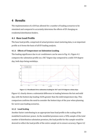 33	
  
	
  
33	
  
	
  
	
  
	
  
4 Results	
  
	
  
The	
  implementation	
  of	
  a	
  GUI	
  has	
  allowed	
  for	
  a	
  number	
  of	
  loading	
  scenarios	
  to	
  be	
  
simulated	
  and	
  compared	
  to	
  accurately	
  determine	
  the	
  effects	
  of	
  EV	
  charging	
  on	
  
residential	
  distribution	
  feeders.	
  	
  
4.1 Base	
  Load	
  Profile	
  
The	
  base	
  load	
  profile,	
  comprised	
  of	
  actual	
  premise	
  smart	
  metering	
  data,	
  is	
  an	
  important	
  
profile	
  as	
  it	
  forms	
  the	
  basis	
  of	
  all	
  EV	
  loading	
  analysis.	
  
4.1.1 Effects	
  of	
  Temperature	
  on	
  Substation	
  Loading	
  
The	
  loading	
  significance	
  due	
  to	
  air	
  conditioners	
  can	
  be	
  seen	
  in	
  Fig.	
  4.1.	
  Figure	
  4.1	
  
compares	
  the	
  substation	
  profile	
  on	
  a	
  38.7	
  degree	
  day	
  compared	
  to	
  a	
  mild	
  19.9	
  degree	
  
day,	
  both	
  days	
  being	
  weekdays.	
  
	
  
Figure	
  4.1:	
  Woodlands	
  Drive	
  substation	
  loading	
  for	
  38.7	
  and	
  19.9	
  degrees	
  celsius	
  days	
  
Figure	
  4.1	
  clearly	
  shows	
  a	
  substantial	
  difference	
  in	
  loading	
  between	
  the	
  hot	
  and	
  mild	
  
day,	
  with	
  the	
  hottest	
  day	
  loading	
  162%	
  greater	
  than	
  the	
  mild	
  temperature	
  day.	
  This	
  
comparison	
  confirms	
  the	
  need	
  to	
  consider	
  the	
  hottest	
  days	
  of	
  the	
  year	
  when	
  planning	
  
for	
  worst-­‐case	
  loading	
  scenarios.	
  
4.1.2 Load	
  Scaling	
  
Another	
  factor	
  contributing	
  to	
  an	
  appropriate	
  base	
  load	
  profile	
  is	
  the	
  scaling	
  of	
  the	
  
modelled	
  transformer	
  power.	
  As	
  the	
  modelled	
  premises	
  were	
  a	
  50%	
  sample	
  of	
  the	
  total	
  
number	
  of	
  distribution	
  substation	
  premises,	
  the	
  load	
  profile	
  for	
  this	
  sample	
  would	
  be	
  
desired	
  to	
  reflect	
  the	
  load	
  profile	
  of	
  the	
  entire	
  sample	
  set	
  to	
  ensure	
  accuracy.	
  Figure	
  4.2	
  
 