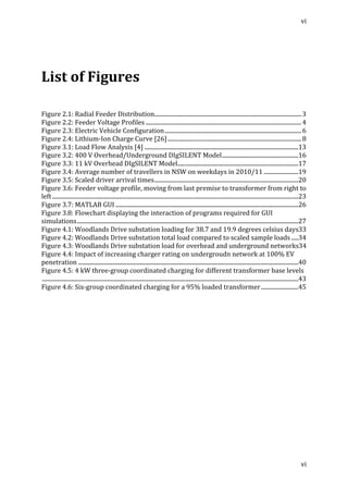 vi	
  
	
  
vi	
  
	
  
	
  
List	
  of	
  Figures	
  
	
  
	
  
	
  
Figure	
  2.1:	
  Radial	
  Feeder	
  Distribution	
  ......................................................................................................	
  3	
  
Figure	
  2.2:	
  Feeder	
  Voltage	
  Profiles	
  ............................................................................................................	
  4	
  
Figure	
  2.3:	
  Electric	
  Vehicle	
  Configuration	
  ...............................................................................................	
  6	
  
Figure	
  2.4:	
  Lithium-­‐Ion	
  Charge	
  Curve	
  [26]	
  .............................................................................................	
  8	
  
Figure	
  3.1:	
  Load	
  Flow	
  Analysis	
  [4]	
  ...........................................................................................................	
  13	
  
Figure	
  3.2:	
  400	
  V	
  Overhead/Underground	
  DIgSILENT	
  Model	
  .....................................................	
  16	
  
Figure	
  3.3:	
  11	
  kV	
  Overhead	
  DIgSILENT	
  Model	
  ....................................................................................	
  17	
  
Figure	
  3.4:	
  Average	
  number	
  of	
  travellers	
  in	
  NSW	
  on	
  weekdays	
  in	
  2010/11	
  ........................	
  19	
  
Figure	
  3.5:	
  Scaled	
  driver	
  arrival	
  times	
  ....................................................................................................	
  20	
  
Figure	
  3.6:	
  Feeder	
  voltage	
  profile,	
  moving	
  from	
  last	
  premise	
  to	
  transformer	
  from	
  right	
  to	
  
left	
  ...........................................................................................................................................................................	
  23	
  
Figure	
  3.7:	
  MATLAB	
  GUI	
  ...............................................................................................................................	
  26	
  
Figure	
  3.8:	
  Flowchart	
  displaying	
  the	
  interaction	
  of	
  programs	
  required	
  for	
  GUI	
  
simulations	
  ..........................................................................................................................................................	
  27	
  
Figure	
  4.1:	
  Woodlands	
  Drive	
  substation	
  loading	
  for	
  38.7	
  and	
  19.9	
  degrees	
  celsius	
  days33	
  
Figure	
  4.2:	
  Woodlands	
  Drive	
  substation	
  total	
  load	
  compared	
  to	
  scaled	
  sample	
  loads	
  .....	
  34	
  
Figure	
  4.3:	
  Woodlands	
  Drive	
  substation	
  load	
  for	
  overhead	
  and	
  underground	
  networks34	
  
Figure	
  4.4:	
  Impact	
  of	
  increasing	
  charger	
  rating	
  on	
  undergroudn	
  network	
  at	
  100%	
  EV	
  
penetration	
  .........................................................................................................................................................	
  40	
  
Figure	
  4.5:	
  4	
  kW	
  three-­‐group	
  coordinated	
  charging	
  for	
  different	
  transformer	
  base	
  levels
	
  ..................................................................................................................................................................................	
  43	
  
Figure	
  4.6:	
  Six-­‐group	
  coordinated	
  charging	
  for	
  a	
  95%	
  loaded	
  transformer	
  ..........................	
  45	
  
	
   	
  
 