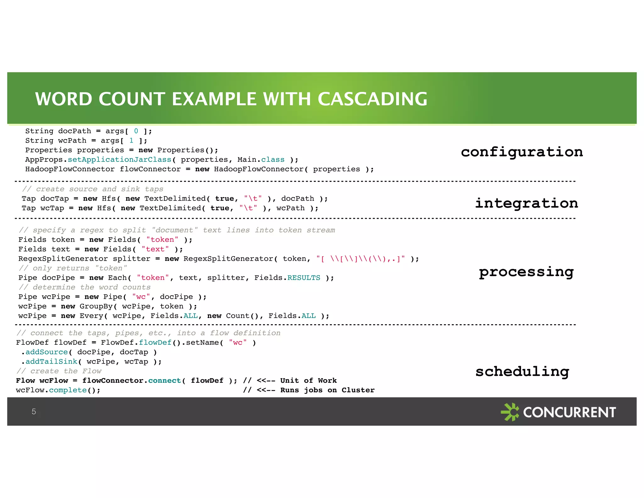 WORD COUNT EXAMPLE WITH CASCADING 
5 
! 
! 
String docPath = args[ 0 ];! 
String wcPath = args[ 1 ];! 
Properties properties = new Properties();! 
AppProps.setApplicationJarClass( properties, Main.class );! 
HadoopFlowConnector flowConnector = new HadoopFlowConnector( properties );! 
! 
configuration 
integration 
! 
// create source and sink taps! 
Tap docTap = new Hfs( new TextDelimited( true, "t" ), docPath );! 
Tap wcTap = new Hfs( new TextDelimited( true, "t" ), wcPath );! 
! 
processing 
// specify a regex to split "document" text lines into token stream! 
Fields token = new Fields( "token" );! 
Fields text = new Fields( "text" );! 
RegexSplitGenerator splitter = new RegexSplitGenerator( token, "[ [](),.]" );! 
// only returns "token"! 
Pipe docPipe = new Each( "token", text, splitter, Fields.RESULTS );! 
// determine the word counts! 
Pipe wcPipe = new Pipe( "wc", docPipe );! 
wcPipe = new GroupBy( wcPipe, token );! 
wcPipe = new Every( wcPipe, Fields.ALL, new Count(), Fields.ALL );! 
scheduling 
! 
// connect the taps, pipes, etc., into a flow definition! 
FlowDef flowDef = FlowDef.flowDef().setName( "wc" )! 
.addSource( docPipe, docTap )! 
.addTailSink( wcPipe, wcTap );! 
// create the Flow! 
Flow wcFlow = flowConnector.connect( flowDef ); // <<-- Unit of Work! 
wcFlow.complete(); // <<-- Runs jobs on Cluster 
 