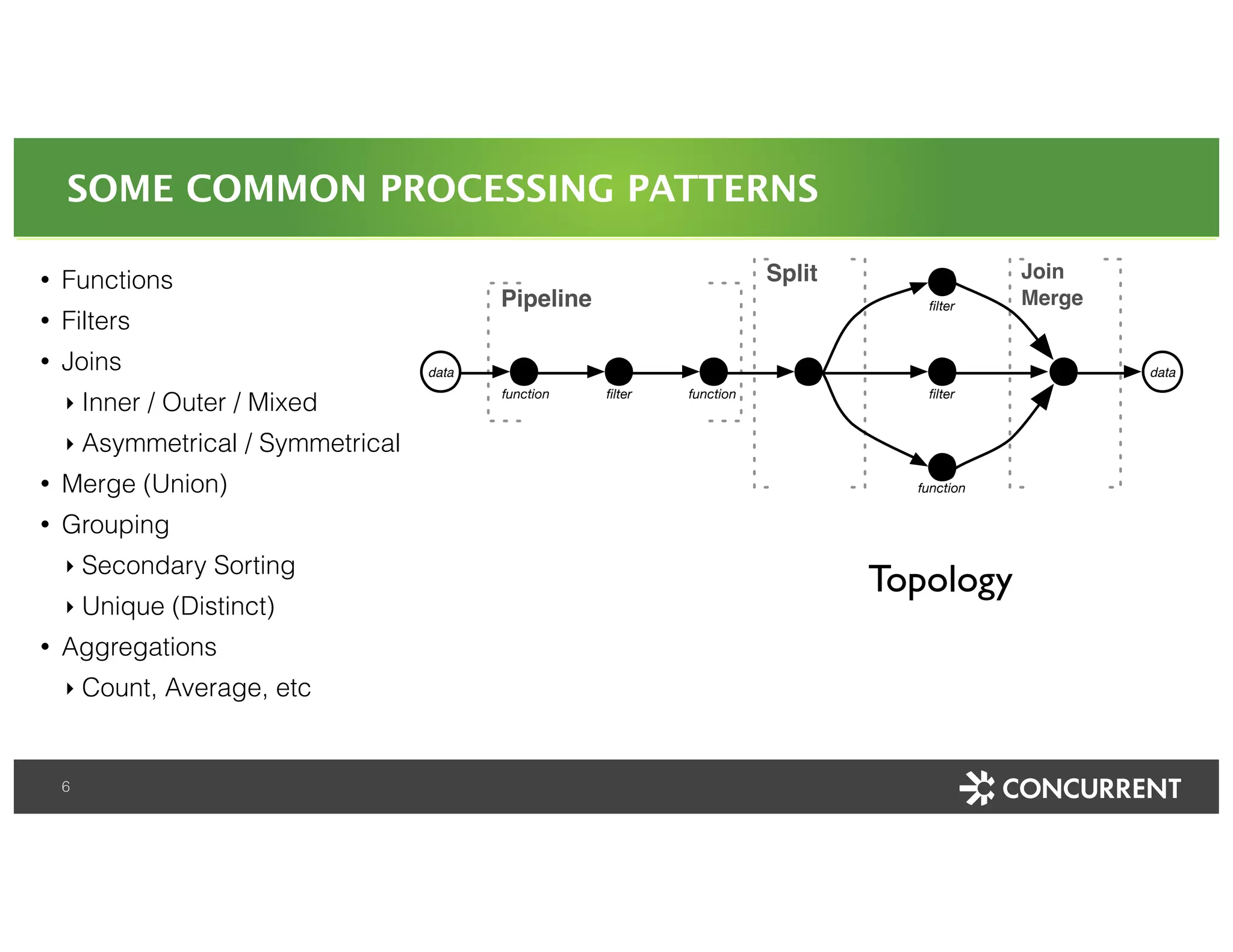SOME COMMON PROCESSING PATTERNS 
• Functions 
• Filters 
• Joins 
‣ Inner / Outer / Mixed 
‣ Asymmetrical / Symmetrical 
• Merge (Union) 
• Grouping 
‣ Secondary Sorting 
‣ Unique (Distinct) 
• Aggregations 
‣ Count, Average, etc 
6 
filter 
filter 
function 
function filter function 
data 
Pipeline 
Split Join 
Merge 
data 
Topology 
 