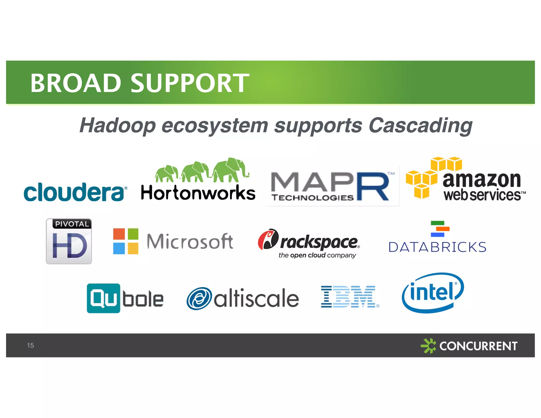 BROAD SUPPORT 
15 
Hadoop ecosystem supports Cascading! 
 