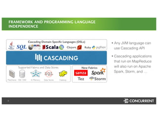 FRAMEWORK AND PROGRAMMING LANGUAGE 
INDEPENDENCE 
Cascading Domain Specific Languages (DSLs) 
8 
SQL Clojure Ruby 
New Fabrics 
Tez Storm 
Supported Fabrics and Data Stores 
Mainframe DB / DW In-Memory Data Stores Hadoop 
! 
• Any JVM language can 
use Cascading API 
• Cascading applications 
that run on MapReduce 
will also run on Apache 
Spark, Storm, and … 
 