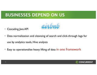BUSINESSES DEPEND ON US 
• Cascading Java API! 
• Data normalization and cleansing of search and click-through logs for 
use by analytics tools, Hive analysts! 
• Easy to operationalize heavy lifting of data in one framework 
13 
 