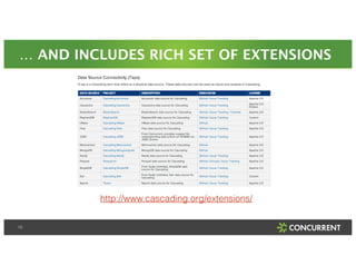 … AND INCLUDES RICH SET OF EXTENSIONS 
16 
http://www.cascading.org/extensions/ 
 