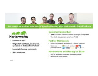 Hortonworks enables adoption of Apache Hadoop with Hortonworks Data Platform 
• Founded in 2011 
• Original 24 architects, developers, 
operators of Hadoop from Yahoo! 
• Leaders in Hadoop community 
• 500+ employees 
Page 4 
Customer Momentum 
• 300+ customers in seven quarters, growing at 75+/quarter 
• Two thirds of customers come from F1000 
Partner Momentum 
• Over 1000 Partners, Hundreds of Certified Solutions 
• Some key 
partners include: 
Hortonworks and Hadoop at Scale 
• HDP in production on largest clusters on planet 
• Most +1000 node clusters 
 