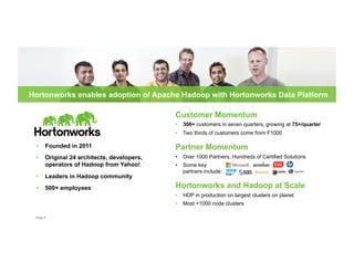 Hortonworks enables adoption of Apache Hadoop with Hortonworks Data Platform 
• Founded in 2011 
• Original 24 architects,...