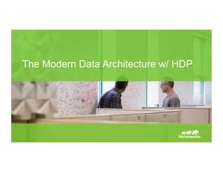 The Modern Data Architecture w/ HDP 
Page 7 
 