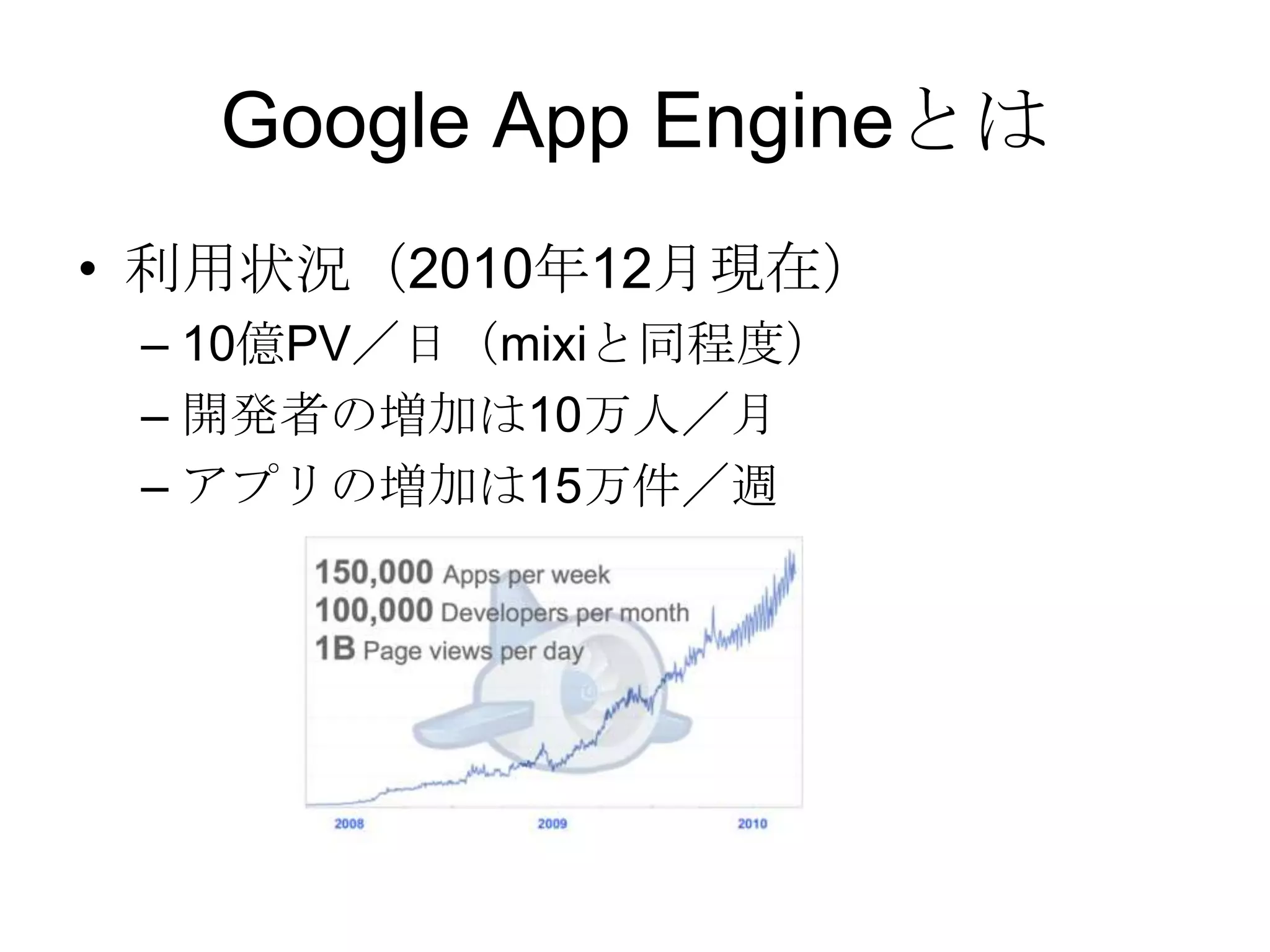 Google App Engineとは利用状況（2010年12月現在）10億PV／日（mixiと同程度）開発者の増加は10万人／月アプリの増加は15万件／週 