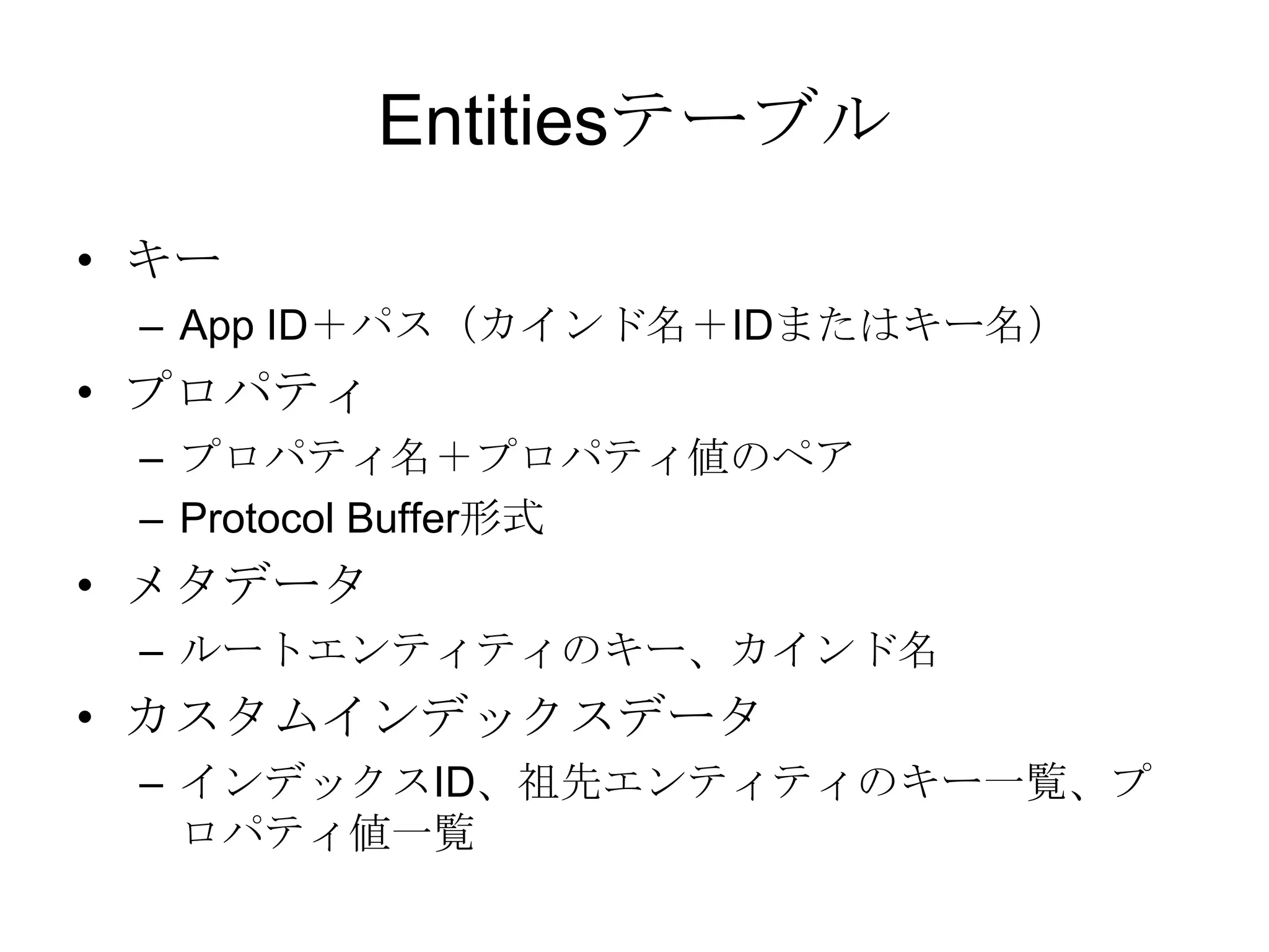 EntitiesテーブルキーApp ID＋パス（カインド名＋IDまたはキー名）プロパティプロパティ名＋プロパティ値のペアProtocol Buffer形式メタデータ	ルートエンティティのキー、カインド名カスタムインデックスデータインデックスID、祖先エンティティのキー一覧、プロパティ値一覧