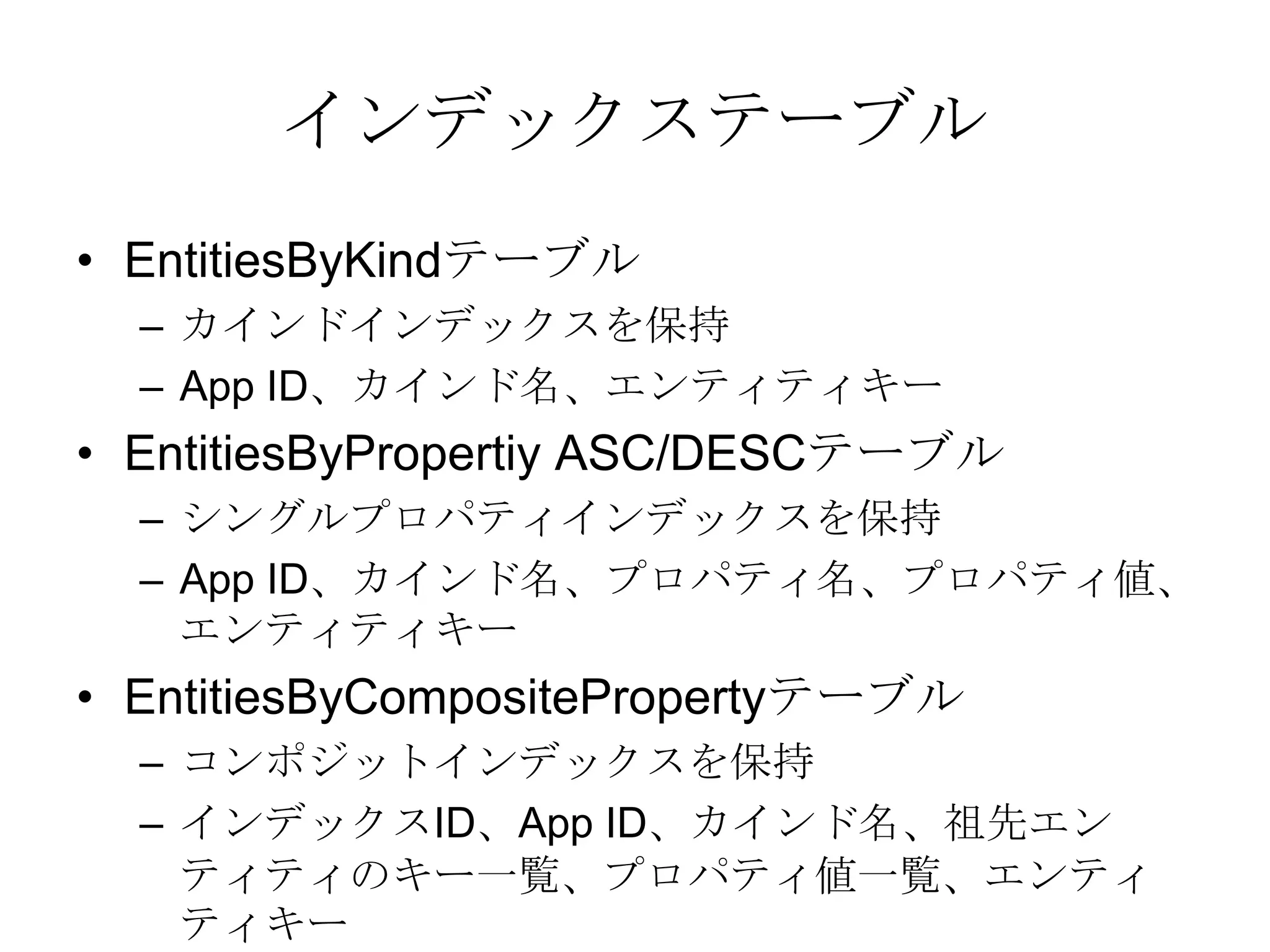 インデックステーブルEntitiesByKindテーブルカインドインデックスを保持App ID、カインド名、エンティティキーEntitiesByPropertiy ASC/DESCテーブルシングルプロパティインデックスを保持App ID、カインド名、プロパティ名、プロパティ値、エンティティキーEntitiesByCompositePropertyテーブルコンポジットインデックスを保持インデックスID、App ID、カインド名、祖先エンティティのキー一覧、プロパティ値一覧、エンティティキー