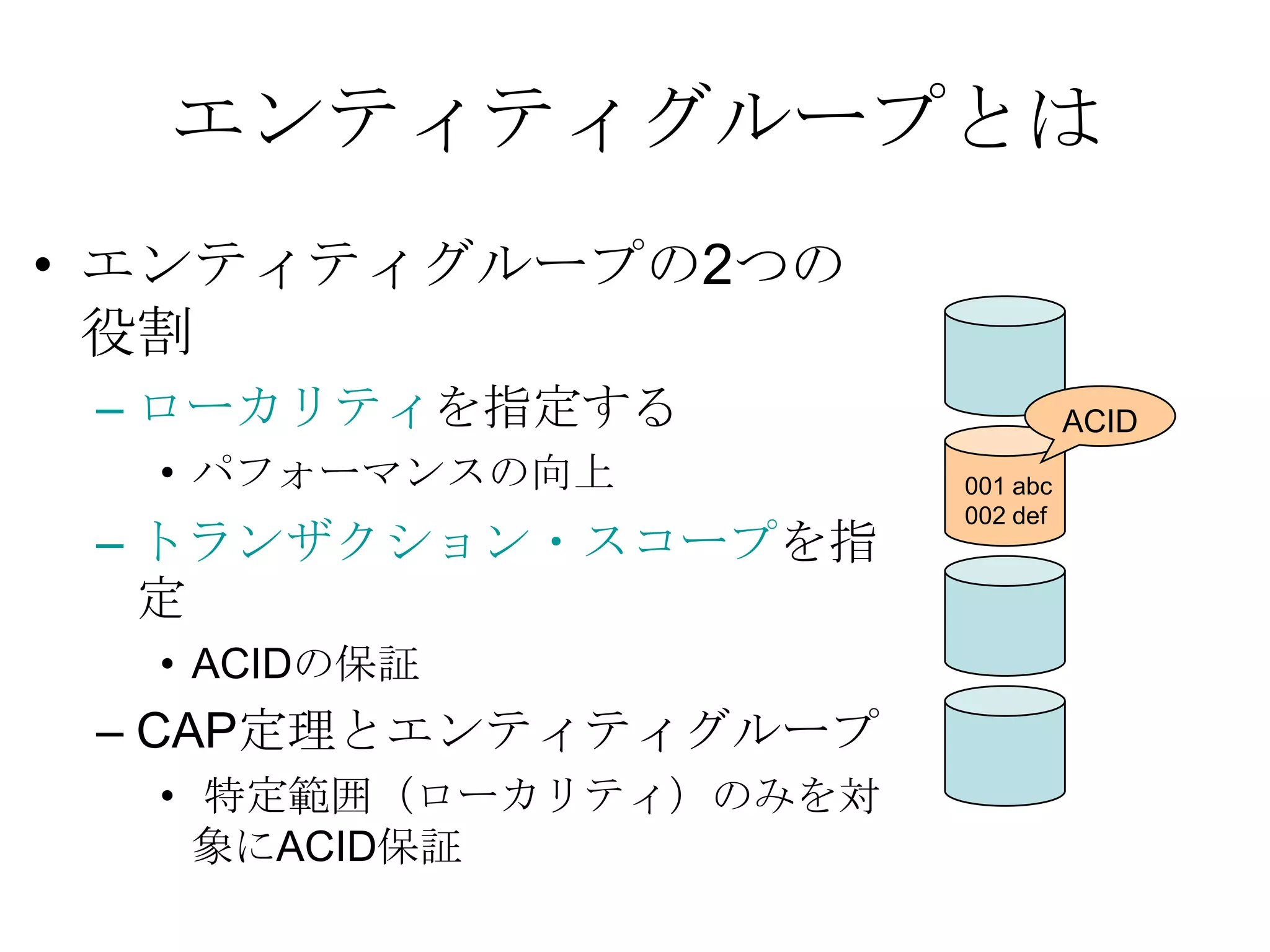 エンティティグループとはエンティティグループの2つの役割ローカリティを指定するパフォーマンスの向上トランザクション・スコープを指定ACIDの保証CAP定理とエンティティグループ 特定範囲（ローカリティ）のみを対象にACID保証ACID001 abc002 def