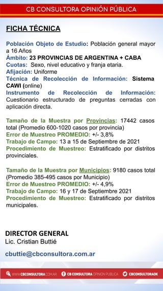 FICHA TÉCNICA
Población Objeto de Estudio: Población general mayor
a 16 Años
Ámbito: 23 PROVINCIAS DE ARGENTINA + CABA
Cuo...