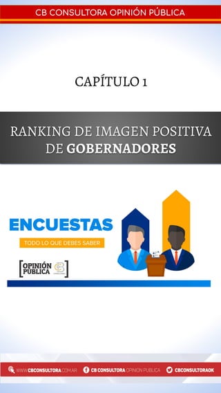RANKING DE IMAGEN POSITIVA
DE GOBERNADORES
CAPÍTULO 1
ENCUESTA ALTA GRACIA
CB CONSULTORA OPINIÓN PÚBLICA
 