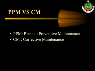 PPM VS CM PPM: Planned Preventive Maintenance CM : Corrective Maintenance 