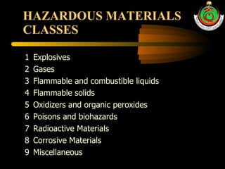HAZARDOUS MATERIALS CLASSES Explosives Gases Flammable and combustible liquids Flammable solids Oxidizers and organic peroxides Poisons and biohazards Radioactive Materials Corrosive Materials Miscellaneous 