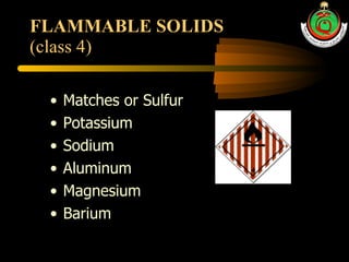 FLAMMABLE SOLIDS (class 4) Matches or Sulfur Potassium Sodium Aluminum  Magnesium Barium 