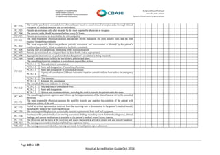 Page 105 of 134
Hospital Accreditation Guide Oct-2016
PC.27.3
The need for psychiatric care and choice of modality are based on sound clinical principles and a thorough clinical
evaluation of medical condition and co-morbidities.
PC.29.3 Patients are restrained only after an order by the most responsible physician or designee.
PC.29.4 The restraint order should be renewed at least every 24 hours.
PC.29.5 Patients are restrained as described in the relevant policy.
PC.30.1
The most responsible physician assesses and decides on the indication, the most suitable type, and the time
required for applying restraints.
PC.30.2
The most responsible physician performs periodic assessment and reassessment as dictated by the patient’s
condition (particularly, blood circulation to the limbs restrained).
PC.30.6 Nursing staff provide periodic monitoring of the restrained patient.
PC.30.7 Patients are reassessed on a frequent basis (at least hourly and as appropriate).
PC.30.8 Appropriate interventions are performed when the patient’s circulation is being impaired.
PC.34.4 Patient’s medical record reflects the use of these policies and plans.
PC.36.1
The consulting physician completes a consultation request that defines:
PC.36.1.1 Date and time of consultation.
PC.36.1.2 Name and designation of consulting physician.
PC.36.1.3 Name and designation of consulted physician.
PC.36.1.4
Urgency of consultation (24 hours for routine inpatient consults and one hour or less for emergency
cases).
PC.36.1.5 Case summary.
PC.36.1.6 Rationale for consultation.
PC.36.2
The consulted physician indicates in writing:
PC.36.2.1 Date and time of consultation visit.
PC.36.2.2 Name and designation.
PC.36.2.3 Opinion and recommendations, including the need to transfer the patient under his name.
PC.36.3
The consulting physician approves and follows up the implementation of the plan of care as set by the consulted
physician.
PC.37.1
The most responsible physician assesses the need for transfer and matches the condition of the patient with
admission criteria of the unit.
PC.37.2
Verbal or written agreement as received from the receiving unit is documented in the patient’s medical record,
including the name of the receiving physician
PC.37.3 The most responsible physician assesses the transfer requirements, both staff and equipment.
PC.37.4
Summary of the patient medical and nursing assessment findings including reason for transfer, diagnoses, clinical
findings, and current medications is available in the patient’s medical record before transfer.
PC.37.5 The physician and the nurse at the receiving unit assess the patient at arrival to ensure safe and smooth handover.
NR.10.1 The nursing assessment is timely completed by a registered nurse.
NR.10.3 The nursing assessment identifies nursing care needs for each patient upon admission.
 