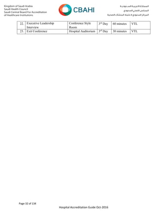 Page 32 of 134
Hospital Accreditation Guide Oct-2016
22. Executive Leadership
Interview
Conference Style
Room
3rd
Day 60 minutes VTL
23. Exit Conference Hospital Auditorium 3rd
Day 30 minutes VTL
 