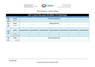 Page 50 of 134
Hospital Accreditation Guide Oct-2016
TYPE OF SURVEY – FACILITY NAME
DAY 1, Day of the week, DD MMM, YYYY (Morning)
Time/Activity LD MD NR IC MM LB FMS
08:00
To
08:30
Activity Surveyor Planning Session
Location
08:30
To
09:00
Activity Opening Conference
Location
09:00
To
12:00
Activity Document Review Document Review Document Review Document Review Document Review Document Review Document Review
Location
Counterpart(s)
12:00
To
13:00
Activity Surveyors' Business Lunch
Location
 