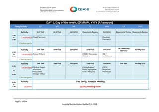 Page 51 of 134
Hospital Accreditation Guide Oct-2016
DAY 1, Day of the week, DD MMM, YYYY (Afternoon)
Time/Activity LD MD NR IC MM LB FMS
13:00
To
14:00
Activity Unit Visit Unit Visit Unit Visit Documents Review Unit Visit Documents Review Documents Review
Location(s) (Social Services) (Inpatient
Pharmacy)
Counterparts
14:00
To
15:00
Activity Unit Visit Unit Visit Unit Visit Unit Visit Unit Visit
Lab Leadership
Interview
Facility Tour
Location(s) (Patient Affairs) (CSSD / Endoscopy
/ Laundry)
(ER /
Ambulance)
Counterparts
15:00
To
16:00
Activity Unit Visit Unit Visit Unit Visit Unit Visit Unit Visit Unit Visit Facility Tour
Location(s) (Medical Supply /
Admission
Office/ Duty
Manager Office)
(Utility Rooms /
Waste Segregation
Areas / Morgue)
(OPD /
Outpatient
Pharmacy)
Counterparts
16:00
to
17:00
Activity Data Entry / Surveyor Meeting
Location Quality meeting room
 