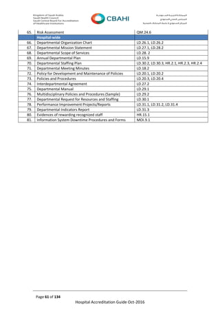 Page 61 of 134
Hospital Accreditation Guide Oct-2016
65. Risk Assessment QM.24.6
Hospital-wide
66. Departmental Organization Chart LD.26.1, LD.26.2
67. Departmental Mission Statement LD.27.1, LD.28.2
68. Departmental Scope of Services LD.28. 2
69. Annual Departmental Plan LD.15.9
70. Departmental Staffing Plan LD.30.2, LD.30.3, HR.2.1, HR.2.3, HR.2.4
71. Departmental Meeting Minutes LD.18.2
72. Policy for Development and Maintenance of Policies LD.20.1, LD.20.2
73. Policies and Procedures LD.20.3, LD.20.4
74. Interdepartmental Agreement LD.27.2
75. Departmental Manual LD.29.1
76. Multidisciplinary Policies and Procedures (Sample) LD.29.2
77. Departmental Request for Resources and Staffing LD.30.1
78. Performance Improvement Projects/Reports LD.31.1, LD.31.2, LD.31.4
79. Departmental Indicators Report LD.31.3
80. Evidences of rewarding recognized staff HR.15.1
81. Information System Downtime Procedures and Forms MOI.9.1
 