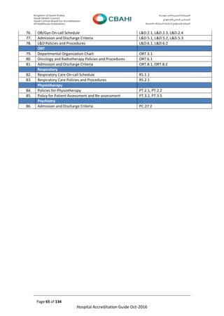 Page 65 of 134
Hospital Accreditation Guide Oct-2016
76. OB/Gyn On-call Schedule L&D.2.1, L&D.2.3, L&D.2.4
77. Admission and Discharge Criteria L&D.5.1, L&D.5.2, L&D.5.3
78. L&D Policies and Procedures L&D.6.1, L&D.6.2
ORT
79. Departmental Organization Chart ORT.3.1
80. Oncology and Radiotherapy Policies and Procedures ORT.6.1
81. Admission and Discharge Criteria ORT.8.1, ORT.8.2
Respiratory
82. Respiratory Care On-call Schedule RS.1.1
83. Respiratory Care Policies and Procedures RS.2.1
a.Physiotherapy
84. Policies for Physiotherapy PT.2.1, PT.2.2
85. Policy for Patient Assessment and Re-assessment PT.3.2, PT.3.5
Psychiatry
86. Admission and Discharge Criteria PC.27.2
 