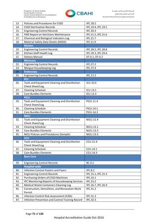 Page 71 of 134
Hospital Accreditation Guide Oct-2016
13. Policies and Procedures for CSSD IPC.18.2
14. CSSD Sterilization Records IPC.19.4, IPC.19.5
15. Engineering Control Records IPC.20.3
16. FMS Report on Sterilizers Maintenance IPC.21.5, IPC.21.6
17. Chemical and Biological Indicators Log IPC.21.7
18. Material Safety Data Sheets (MSDS) IPC.21.9
Kitchen
19. Engineering Control Records IPC.28.5, IPC.28.8
20. Kitchen Staff Health Log IPC.29.3, IPC.29.4
21. Dietary Manual DT.6.1, DT.6.2
Mortuary
22. Engineering Control Records IPC.27.2
23. Morgue Housekeeping Log IPC.27.4
24. Endoscopy
25. Engineering Control Records IPC.17.2
ICU
26. Tools and Equipment Cleaning and Disinfection
Check Sheet/Log
ICU.10.4
27. Cleaning Schedule ICU.13.1
28. Care Bundles Elements ICU.13.3
PICU
29. Tools and Equipment Cleaning and Disinfection
Check Sheet/Log
PICU.11.4
30. Cleaning Schedule PICU.14.1
31. Care Bundles Elements PICU.14.3
NICU
32. Tools and Equipment Cleaning and Disinfection
Check Sheet/Log
NICU.11.4
33. Cleaning Schedule NICU.13.1
34. Care Bundles Elements NICU.13.3
35. NICU Policies and Procedures (Sample) NICU.13.3
CCU
36. Tools and Equipment Cleaning and Disinfection
Check Sheet/Log
CCU.11.4
37. Cleaning Schedule CCU.14.1
38. Care Bundles Elements CCU.14.3
Burn Care
39. Engineering Control Records BC.9.2
Hospital-wide
40. Infection Control Posters and Flyers IPC.8.2
41. Engineering Control Records IPC.15.1, IPC.15.3
42. Purchasing Orders of CSSD Machines IPC.16.1
43. IPC Monitoring Reports of Housekeeping Services IPC.23.2
44. Medical Waste Containers Cleaning Log IPC.26.7, IPC.26.9
45. Construction, Demolition, and Renovation Work
Permit
IPC.31.2
46. Infection Control Risk Assessment (ICRA) IPC.31.3
47. Infection Prevention and Control Training Record IPC.32.3
 