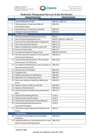 Page 75 of 134
Hospital Accreditation Guide Oct-2016
Medication Management Surveyor (Units Documents)
Required Documents Related Standards
Inpatient/Outpatient Pharmacy
1. Patient Medication Profile MM.25.1, MM.31.6
2. Extemporaneous Preparations Manual
(Formulation Book)
MM.29.4
3. Extemporaneous Preparations Log Book MM.29.5
4. Outpatient Education Materials MM.35.2
Pharm Admin/QI
5. Pharmacy Department Organization Chart MM.2.1
6. Non-formulary Drug Request Form MM.9.2, MM.24.3, MM.24.5
7. Policy for Floor Stock Medications Assignment MM.11.13
8. Floor Stock Inspection Records MM.11.13
9. Reports of Medication Quality to Saudi FDA MM.11.15
10. Crash Cart Check Sheet MM.15.7
11. Un-approved Indication Request Form MM.24.4, MM.24.5
12. Pharmacy Monthly Inspection of Nursing Units
Performing IV Admixture.
MM.26.13
13. Pharmacy Monthly Evaluation of Nursing Staff
Performance of IV Admixture
MM.26.14
14. List of Approved Medications to be Accessible to
Non-pharmaceutical Staff
MM.33.3
15. Pharmacy On-call Schedule MM.33.4
16. Drug Recall File MM.34.2
17. ADR file and Analysis of ADR Reports MM.40.7
18. Medication Errors Reporting System MM.41.7
19. Root-cause Analysis of Significant Medication
Errors
MM.41.8
20. Reports of Serious ADRs to Saudi FDA MM.40.9
21. Reports of Sentinel Events MM.41.12
22. Internal Disaster Plan (pharmacy preparedness
plan)
FMS.17.2
23. Departmental Meeting Minutes LD.18.2
24. Departmental Indicators Report LD.31.3
25. Performance Improvement Projects/Reports LD.31.4
26. Periodic Departmental Performance
Improvement Reports
LD.31.6
27. Information System Downtime Procedures and
Forms
MOI.9.1
IV Clean Room
28. Parenteral Drugs Stability and Compatibility
Guidelines
MM.26.11
29. Hospital Guidelines on Safe Recycling of Un-used
Sterile Compounded Preparations
MM.26.15
 