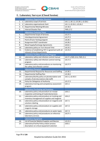 Page 77 of 134
Hospital Accreditation Guide Oct-2016
6. Laboratory Surveyor (Closed Session)
- Laboratory Organization Structure
1. 1 Laboratory scope of services LB.1.1, LB.1.2, LD.28.1, LD.28.2
2. 2 Laboratory organizational chart LB.1.5, LD.26.1, LD.26.2
3. 3 Departmental Meeting Minutes LD.18.2
4. Internal Disaster Plan FMS.17.2
Laboratory Customer Focus
5. Departmental Scope of Services LD.27.1
6. Interdepartmental Agreement LD.27.2
7. Point-of Care-Testing program LB.28.1
8. Assignment POCT coordinator LB.28.2
9. Blood Supply/Exchange Agreements LB.62.1
10. Laboratory policy on Turn Around Time LB.19.1
11. Evidence of establishing TAT in agreement with all
relevant clinical departments
LB.19.2
Laboratory Facilities and Safety Program
12. Laboratory safety and infection control manual LB.17.1,FMS.14.6, FMS.15.1
13. Laboratory safety and infection control training
program
LB.17.2
14. Laboratory policy and procedures on monitoring
the safety and infection control
LB.17.3
Laboratory Personnel
15. Departmental Request for Resources and Staffing LD.30.1
16. Departmental Staffing Plan LD.30.2
17. Laboratory/facility policy on job description and
samples of job descriptions (lab staff)
LB.3.1, LD.30.3
18. Policy for Delegation of Authority LD.17.2
19. Laboratory training and competency assessment
program
LB.5.1
Laboratory Purchasing and Inventory
20. Laboratory policy and procedure on receipt
inspection and testing of materials/services
LB.6.1
21. Laboratory policy and procedure on tracking and
inventory management of supplies and reagents
LB.6.2
22. Laboratory policy and procedure on reagents and
solutions labeling
LB.7.1
23. Laboratory policy and procedure on supplies and
reagents storage
LB.7.2
24. Laboratory policy and procedures on water types LB.7.3
25. Laboratory policy and procedures on reference
laboratory services
LB.27.1
Laboratory Equipment
26. List of Essential Medical Supplies and Devices LD.23.1
27. Laboratory/Facility Policy and/or process
description on critical equipment selection
LB.8.1
 