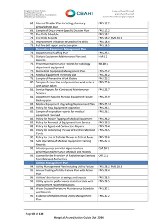 Page 87 of 134
Hospital Accreditation Guide Oct-2016
68. Internal Disaster Plan including pharmacy
preparedness plan
FMS.17.2
69. Sample of Department-Specific Disaster Plan FMS.17.2
70. Fire Drills Schedule FMS.18.1
71. Fire Drills Reports FMS.18.2, FMS.18.3
72. Improvement initiatives related to fire drills FMS.18.4
73. Full fire drill report and action plan FMS.18.5
Biomedical Equipment Management Plan
74. Departmental Staffing Plan FMS.25.1
75. Dialysis Equipment Maintenance Plan and
Records
HM.6.2
76. Preventive maintenance records for radiology
department equipment
RD.10.1
77. Biomedical Equipment Management Plan FMS.25.2
78. Medical Equipment Inventory List FMS.25.2
79. Sample of Preventive Work Orders FMS.25.2
80. Sample of corrective and preventive work orders
with action taken
FMS.25.6
81. Service Reports for Contracted Maintenance
Services
FMS.25.7
82. Department Specific Medical Equipment Failure
Back-up plan
FMS.25.9
83. Medical Equipment Upgrading/Replacement Plan FMS.25.10
84. Policy for New Equipment Inspection FMS.26.1
85. Sample of inspection records for medical
equipment received
FMS.26.1
86. Policy for Proper Tagging of Medical Equipment FMS.26.2
87. Policy for Removal of Equipment from Service FMS.26.3
88. Policy for Agent and Contractors Repairs FMS.26.4
89. Policy for Eliminating the use of Electric Extension
Cords
FMS.26.5
90. Policy for Use of Cellular Phones in Critical Areas FMS.26.6
91. Safe Operation of Medical Equipment Training
Records
FMS.27.3
92. Infusion pumps and vital signs monitors
preventive maintenance schedule and records
QM.20.1
93. License for the Provision of Radiotherapy Services
from Relevant Authorities
ORT.2.1
Utilities Management Plan
94. Utility Management Plan Including Utility Failure FMS.28.2, FMS.28.3
95. Annual Testing of Utility Failure Plan with Action
Plan
FMS.28.4
96. Utilities' distribution drawings and layouts FMS.28.5
97. Utility systems performance statistical data with
improvement recommendations
FMS.28.5
98. Water System Preventive Maintenance Schedule
and Records
FMS.37.1
99. Evidence of Implementing Utility Management
Plan
FMS.37.2
 