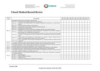 Page 91 of 134
Hospital Accreditation Guide Oct-2016
Closed Medical Record Review
Sub-Std
No.
Sub-Standard
MRN
(1)
MRN
(2)
MRN
(3)
MRN
(4)
MRN
(5)
MRN
(6)
MRN
(7)
MRN
(8)
MRN
(9)
MRN
(10)
AVG
HR.13.4
The program includes, but is not limited to, the following:
HR.13.4.1 Pre-employment medical evaluation of new employees.
HR.13.4.2
Response to the health problems of the employees through direct treatment (e.g., a staff clinic) or
referral.
HR.13.4.3 Periodic medical evaluation of staff members.
HR.13.4.4 Screening for exposure and/or immunity to infectious diseases.
HR.13.4.5 Staff preventive immunizations.
HR.13.4.6 Management of exposure to blood borne pathogens and other work-related conditions.
HR.13.4.7
Measures to reduce occupational exposures and hazards, including the use of protective equipment
and clothing, stress management, and ergonomics.
HR.13.4.8
Staff education on the risks within the hospital environment as well as on their specific job-related
hazards (e.g., lifting techniques, safe use of medical devices, and detecting, assessing, and reporting
risks).
HR.13.4.9
Documentation and management of staff incidents (e.g., injuries or illnesses, taking corrective
actions, and setting measures in place to prevent recurrences).
HR.13.4.10
There is appropriate record keeping and management (e.g., employee health records that are filed
separately).
PC.6.2
The hospital implements a policy and procedure that defines the assessment process and its scope and content for
all categories of patients (adults, geriatrics, pediatrics, pregnant women, trauma patients and others).
PC.6.3
The hospital implements a policy and procedure that defines the assessment process and its scope and content for
all disciplines (physicians, nurses, physiotherapists, social service and others).
PC.6.4 The policy defines the staff categories qualified by license, certification, and experience to assess patients.
PC.8.1 The hospital has criteria to identify patients requiring discharge planning before or upon admission
PC.9.1
The hospital implements a policy that defines the time frame for completing the medical, nursing, and other
assessments required for different care settings and services.
PC.10.1
Each patient undergoes an initial medical assessment that includes a health history and physical examination,
covering the following:
PC.10.1.1 Main complaint.
PC.10.1.2 Details of the present illness.
PC.10.1.3 Systems review.
PC.10.1.4 Past history including previous admissions and surgeries.
 