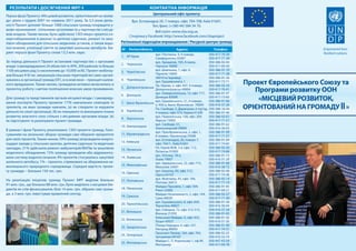 КОНТАКТНА ІНФОРМАЦІЯ
Центральний офіс проекту:
Вул. Еспланадна 20, 7 поверх, офіс 704-708, Київ 01601.
Тел./факс: (+380 44) 584 34 70.
Веб сайт: www.cba.org.ua.
Сторінка у Facebook: http://www.facebook.com/cbaproject
Регіональні підрозділи впровадження / Ресурсні центри громад:
№ Регіон/область Адреса Tелефон
1. АР Крим
вул. Плотинна, 9, 4 поверх,
Симферополь 95007
050-417-70-39
050-417-71-39
2. Черкаська
вул. Хрещатик, 193, 4 ганок,
Черкаси 18000
050-386-92-04
050-417-69-40
3. Чернігівська
вул. Шевченка, 7, офіс 4,
Чернігів 14000
050-386-91-70
050-417-71-38
4. Чернівецька
58010 м.Чернівці;
вул. Грушевського, 1
050-386-91-56
050-417-73-71
5. Дніпропетровська
Пр. Кірова, 2, офіс 447, 4 поверх,
Дніпропетровськ 49004
050-386-92-24
050-417-70-41
6. Донецька
вул. Університетська, 13, офіс 717,
Донецьк 83000
050-386-91-97
050-417-73-60
7. Івано-Франківська
вул. Грушевського, 21, 4 поверх,
к. 456-а, Івано-Франківськ 76004
050-386-91-66
050-416-37-26
8. Харківська
Пл. Свободи, 5, Держпром, 6 під’їзд,
4 поверх, офіс 573, Харків 61200
050-386-16-56
050-386-91-46
9. Херсонська
вул. Перекопська, 158, офіс 209,
Херсон 73002
050-386-92-07
050-417-71-51
10. Хмельницька
вул. Свободи, 51,
Хмельницький 29000
050-386-91-62
050-416-36-05
11. Кіровоградська
вул. Преображенська, 2, офіс 1,
6 поверх, Кіровоград 25006
050-386-91-99
050-417-71-57
12. Київська
вул. Еспланадна, 20, поверх 7,
офіс 704/1, Київ 01601
050-386-91-89
050-417-74-85
13. Луганська
Пл. Героїв ВОВ, 3-а, офіс 112,
Луганськ 91000
050-386-92-30
050-417-74-84
14. Львівська
вул. Огієнка, 18-а,
Львів 79007
050-386-91-73
050-416-31-29
15. Миколаївська
вул. Адміральська, 22, офіс 715,
Миколаїв 54001
050-386-91-68
050-416-28-72
16. Одеська
вул. Канатна, 83, офіс 512,
Одеса 65107
050-386-92-08
050-417-74-48
17. Полтавська
вул. Жовтнева, 45, офіс 104,
Полтава 36014
050-386-92-14
050-417-71-19
18. Рівненська
Майдан Просвіти, 1, офіс 504,
Рівне 33000
050-386-91-95
050-417-69-21
19. Сумська
Майдан Незалежності, 2, офіс 144,
Суми 40030
050-386-92-27
050-417-71-40
20. Тернопільська
вул. Грушевського, 8, офіс 839,
Тернопіль 46021
050-386-91-58
050-416-36-04
21. Вінницька
вул. Соборна, 72, офіс 312-313,
Вінниця 21050
050-416-37-24
050-386-91-65
22. Волинська
Київський Майдан, 9, офіс 832,
Луцьк 43027
050-386-91-50
050-416-31-26
23. Закарпатська
Площа Народна, 4, офіс 231,
Ужгород 88000
050-386-91-49
050-417-74-51
24. Запорізька
Проспект Леніна, 164, офіс 764,
Запоріжжя 69107
050-386-92-25
050-416-33-74
25. Житомирська
Майдан С. П. Корольова 1, оф.49,
Житормир
050-447-43-54
050-417-69-78
Проект Європейського Союзу та
Програми розвитку ООН
«Місцевийрозвиток,
орієнтованийнагромадуII»
Результати і досягнення МРГ-І
Перша фаза Проекту «Місцевий розвиток, орієнтований на грома-
ду» діяла з грудня 2007 по червень 2011 року. За 3,5 роки діяль-
ності Проект допоміг більше 1000 сільських громад покращити у-
мови проживання спільними зусиллями та у партнерстві з місце-
вою владою. Таким чином, було здійснено 1303 мікро-проекти з е-
нергозбереження в школах та дитячих садочках, ремонт та заку-
півля обладнання для сільських медичних установ, а також водо-
постачання, утилізації сміття та закупівлі шкільних автобусів. Бю-
джет першої фази Проекту склав 13,3 млн. євро.
За період діяльності Проект встановив партнерство з органами
влади /самоврядування 24 областей та АРК, 209 районів та більше
1100 місцевих рад (з населенням до 10,000 осіб). Проект мобілізу-
вав більше 418 тис. мешканців сільських територій які само-органі-
зувались в організації громад (ОГ), в основі яких – принцип належ-
ного врядування. Таким чином, громадяни активно включились в
проектну роботу з метою поліпшення власних умов проживання.
Для громад та представників органів місцевої влади / самовряду-
вання експерти Проекту провели 1776 навчальних семінарів та
тренінгів, на яких громади навчили, (а) як створити та керувати
діяльністю своєї організації, (б) як планувати та виконувати плани
розвитку власного села спільно з місцевими органами влади, (в)
як підготувати та реалізувати проект громади.
В рамках І фази Проекту реалізовано 1303 проекти громад. Голо-
суванням на загальних зборах громади самі обирали пріоритети
для своїх проектів. Таким чином, 59% громад запровадили енерго-
ощадні заходи у сільських школах, дитячих садочках та медичних
закладах, 21% здійснили ремонт амбулаторій/ФАПів та закупівлю
медичного обладнання; 15% громад проведели або відремонту-
вали систему водопостачання; 4% проектів стосувались закупівлі
шкільного автобусу; 1% – проекти, спрямовані на збереження на-
вколишнього природного середовища. Середня вартість проек-
ту громади – близько 150 тис. грн.
На реалізацію ініціатив громад Проект МРГ виділив близько
91 млн. грн., ще близько 88 млн. грн. було виділено з місцевих бю-
джетів як спів-фінансування, біля 14 млн. грн. зібрали самі грома-
ди, а 3 млн. грн. інвестував приватний сектор.
 