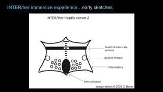 INTER/her immersive experience…early sketches
design sketch © 2020 C. Baker
 