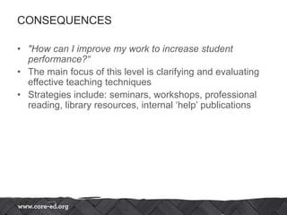 CONSEQUENCES
• "How can I improve my work to increase student
performance?“
• The main focus of this level is clarifying and evaluating
effective teaching techniques
• Strategies include: seminars, workshops, professional
reading, library resources, internal ‘help’ publications
 