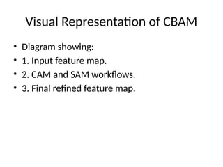 CBAM_Presentationions__for_analysis_pptx | PPT