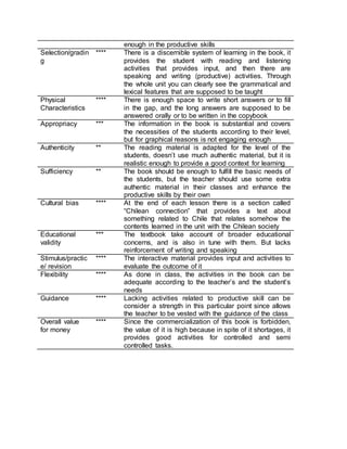 enough in the productive skills 
Selection/gradin 
g 
**** There is a discernible system of learning in the book, it 
provides the student with reading and listening 
activities that provides input, and then there are 
speaking and writing (productive) activities. Through 
the whole unit you can clearly see the grammatical and 
lexical features that are supposed to be taught 
Physical 
Characteristics 
**** There is enough space to write short answers or to fill 
in the gap, and the long answers are supposed to be 
answered orally or to be written in the copybook 
Appropriacy *** The information in the book is substantial and covers 
the necessities of the students according to their level, 
but for graphical reasons is not engaging enough 
Authenticity ** The reading material is adapted for the level of the 
students, doesn’t use much authentic material, but it is 
realistic enough to provide a good context for learning 
Sufficiency ** The book should be enough to fulfill the basic needs of 
the students, but the teacher should use some extra 
authentic material in their classes and enhance the 
productive skills by their own 
Cultural bias **** At the end of each lesson there is a section called 
“Chilean connection” that provides a text about 
something related to Chile that relates somehow the 
contents learned in the unit with the Chilean society 
Educational 
validity 
*** The textbook take account of broader educational 
concerns, and is also in tune with them. But lacks 
reinforcement of writing and speaking 
Stimulus/practic 
e/ revision 
**** The interactive material provides input and activities to 
evaluate the outcome of it 
Flexibility **** As done in class, the activities in the book can be 
adequate according to the teacher’s and the student’s 
needs 
Guidance **** Lacking activities related to productive skill can be 
consider a strength in this particular point since allows 
the teacher to be vested with the guidance of the class 
Overall value 
for money 
**** Since the commercialization of this book is forbidden, 
the value of it is high because in spite of it shortages, it 
provides good activities for controlled and semi 
controlled tasks. 
 