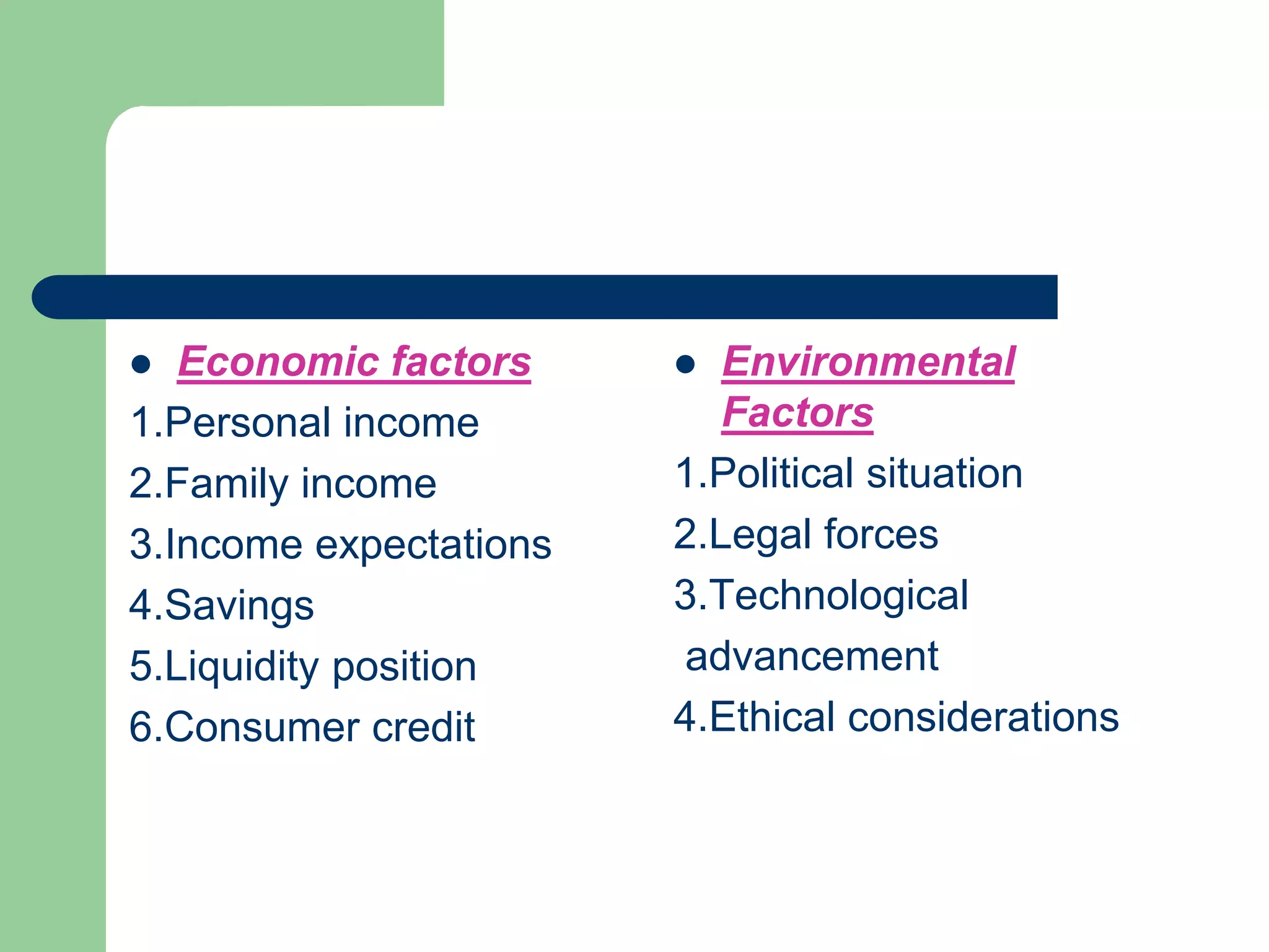  Economic factors
1.Personal income
2.Family income
3.Income expectations
4.Savings
5.Liquidity position
6.Consumer credit
 Environmental
Factors
1.Political situation
2.Legal forces
3.Technological
advancement
4.Ethical considerations
 