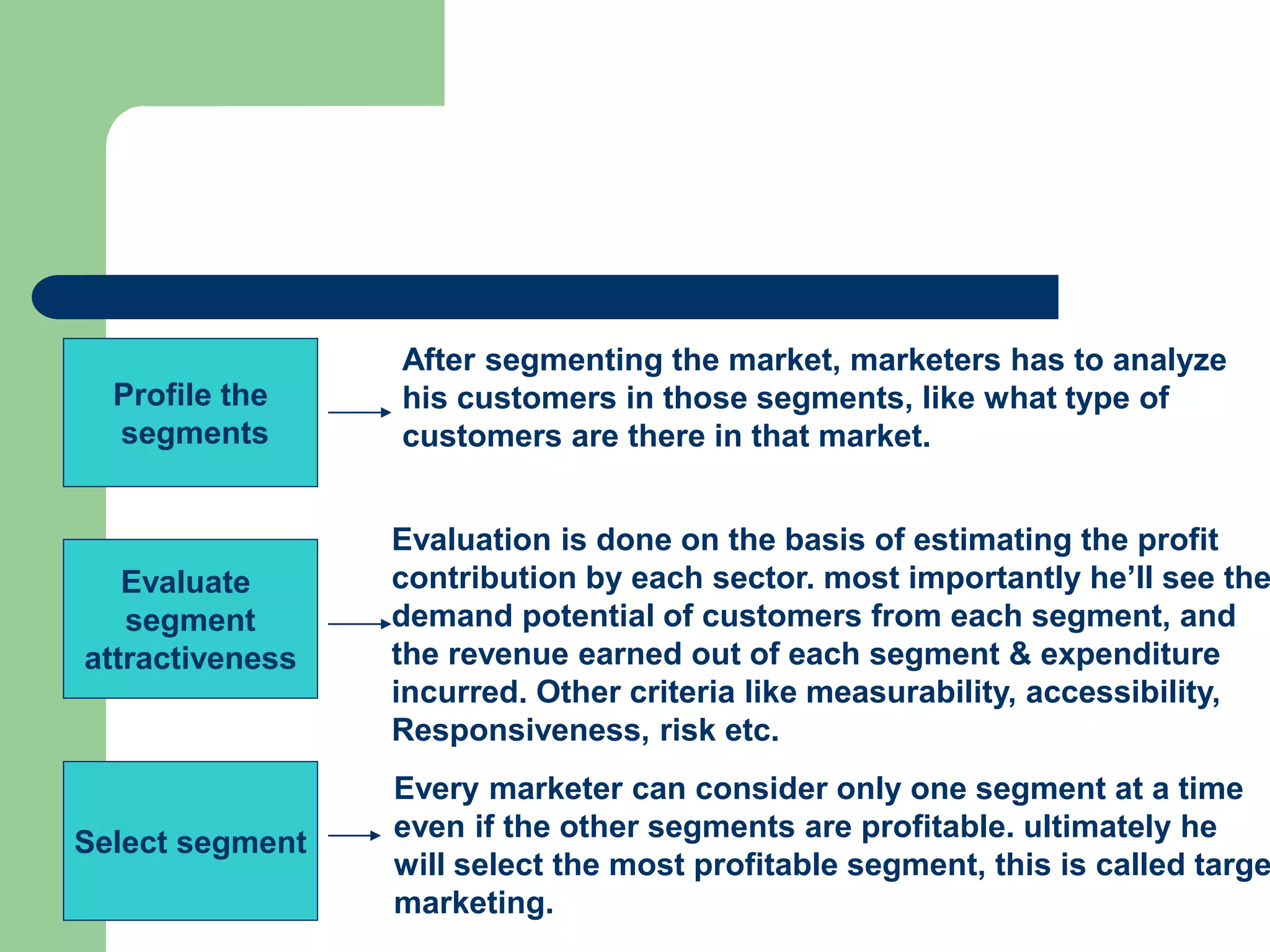 Profile the
segments
Evaluate
segment
attractiveness
Select segment
After segmenting the market, marketers has to analyze
his customers in those segments, like what type of
customers are there in that market.
Evaluation is done on the basis of estimating the profit
contribution by each sector. most importantly he’ll see the
demand potential of customers from each segment, and
the revenue earned out of each segment & expenditure
incurred. Other criteria like measurability, accessibility,
Responsiveness, risk etc.
Every marketer can consider only one segment at a time
even if the other segments are profitable. ultimately he
will select the most profitable segment, this is called targe
marketing.
 