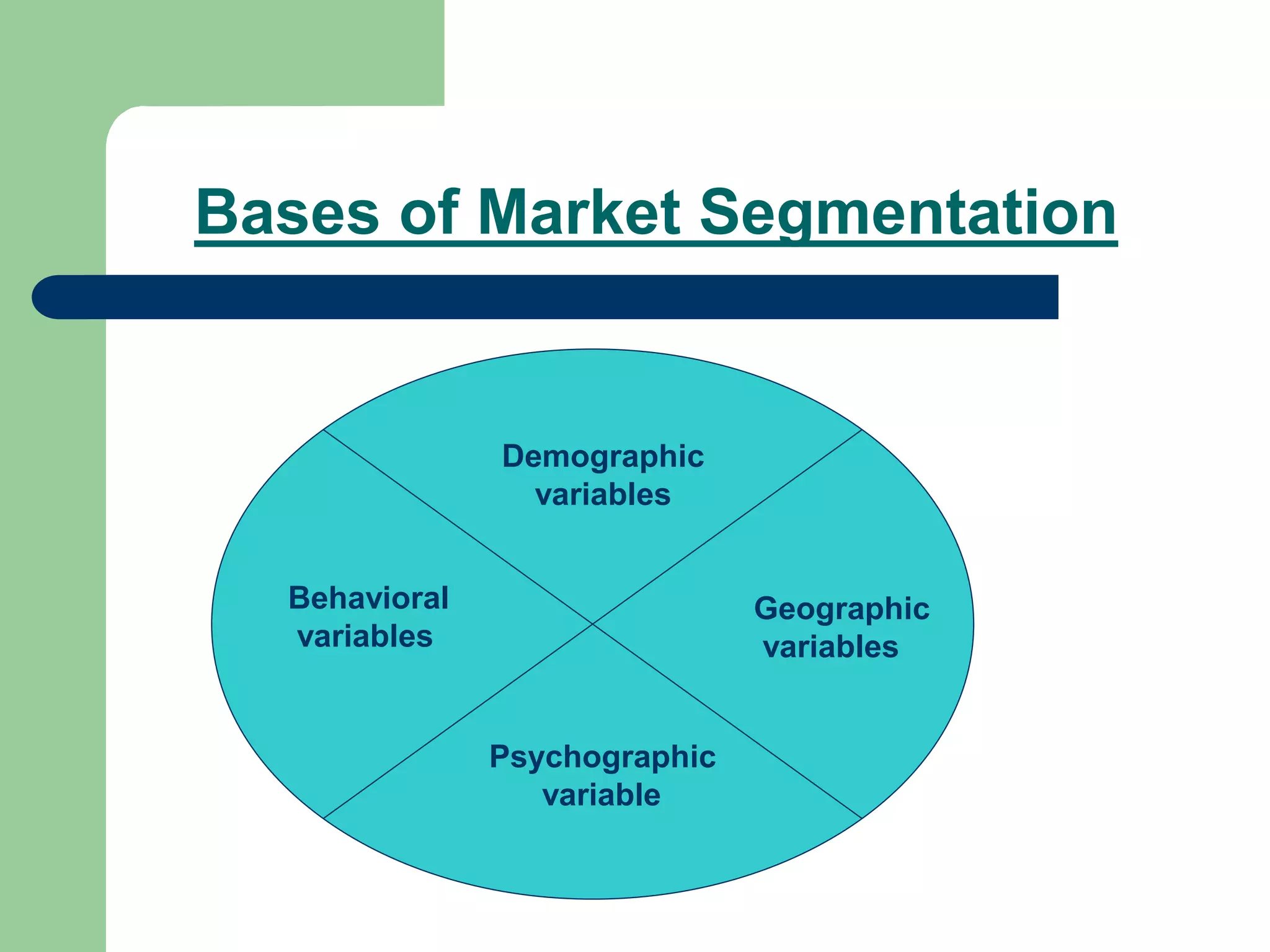 Bases of Market Segmentation
Geographic
variables
Demographic
variables
Psychographic
variable
Behavioral
variables
 