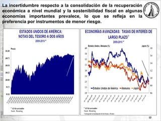 La incertidumbre respecto a la consolidación de la recuperación
económica a nivel mundial y la sostenibilidad fiscal en algunas
economías importantes prevalece, lo que se refleja en la
preferencia por instrumentos de menor riesgo.
12
 