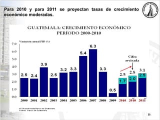 25
Para 2010 y para 2011 se proyectan tasas de crecimiento
económico moderadas.
 