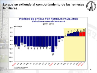 30
Lo que se extiende al comportamiento de las remesas
familiares.
 